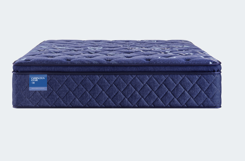 Innerspring mattress