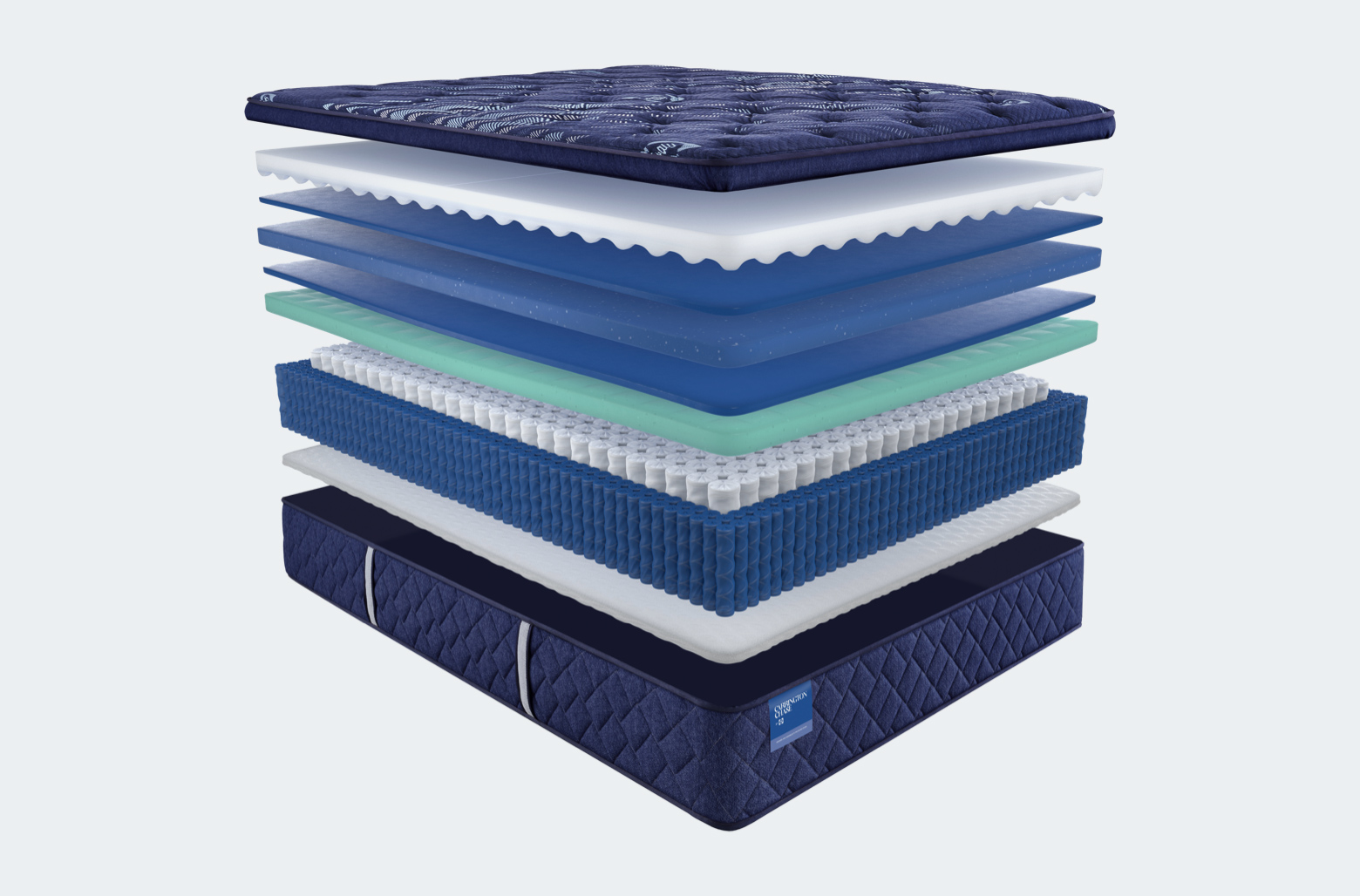 Innerspring mattress